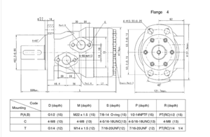 Rueda de Accionamiento Hidráulico Orbital Hansen OMH/BMH, Motor Orbital de Hierro Fundido, 10 Nm de Torque Continuo, Shandong, 1 Año de Garantía - Product Image 4
