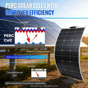 Panel Solar Flexible Ultraligero de 100W, Monocristalino, Ultrafino, 4.19lbs, IP67 Impermeable, Negro, para RV, Barco, Techo, Balcón - Product Image 3