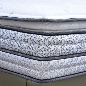 Kasur Premium Peningkat Kualitas Tidur, Pereda Kelelahan, Ultra-Tahan Lama, Antibakteri, Anti-Tungau, Penyerap Getaran, Kasur Lembut - Product Image 4