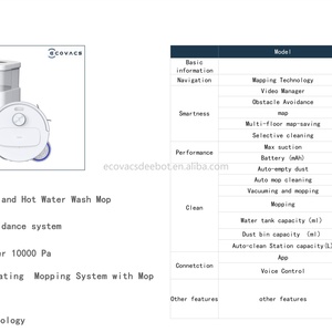 Robot de nettoyage intelligent N30 Pro Omni à prix abordable, nettoyage automatique allemand, séchage à air chaud, balayage, lavage, autonettoyant, pour poils d'animaux - Product Image 6