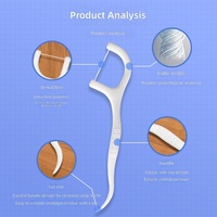 Cure-dents jetables en plastique avec logo personnalisé, emballés individuellement, qualité alimentaire, expédition rapide, emballage en vrac, nettoyage en profondeur, sans danger pour les gencives