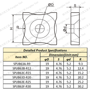 सीएनसी स्टील पाइप बर्र स्क्रैपिंग मिश्र धातु ब्लेड S-Spub-63C/63d/63b/63f/63 वर्ग आकार cvd कोटिंग के साथ - Product Image 6