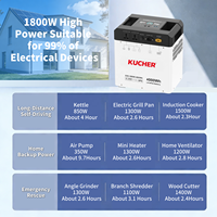 Système de stockage d'énergie domestique tout-en-un KUCHER 1800W 4019.2wh grande capacité avec batterie LiFePO4 intégrée, chargeur solaire complet hors réseau