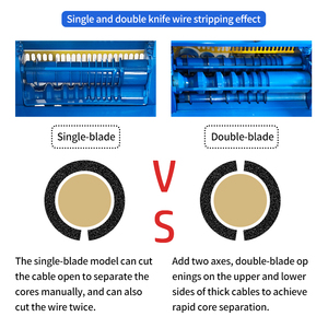 Dénudeur automatique de fil électrique de câble de ferraille Équipement efficace de dénudage de fil de <span class=keywords><strong>cuivre</strong></span> de rebut pour la fabrication de câble - Product Image 3