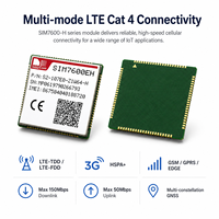 Módulo de Comunicación Inalámbrica SIMCom SIM7600E-H 4G LTE Cat 4 LCC con GNSS SIM7600E-H