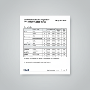 Équipement électrique de régulateur électro-pneumatique de ITV1050-211CL pneumatique de SMC - Product Image 1
