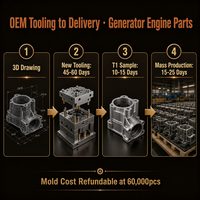 Couverture de carter en aluminium ADC12 H340G moulée sous pression pour générateur onduleur 5KVA, pièces de moteur, fabrication OEM personnalisée, directement du fabricant avec 18 ans d'expérience