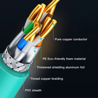 Kabel Ethernet Bulk SAMZHE 100M CAT8 22AWG Tembaga Murni SFTP Heavy Duty untuk Jaringan LAN 1000ft PVC Kabel Rol dengan Catu Daya POE