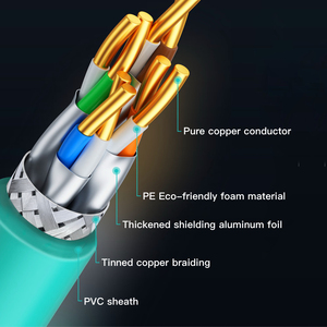สายเคเบิลอีเธอร์เน็ตแบบม้วน SAMZHE 100 เมตร CAT8 22AWG ทองแดงแท้ SFTP สำหรับงานหนัก สายแลนเน็ตเวิร์ก 1000 ฟุต สายไฟ POE แบบ PVC - Product Image 4