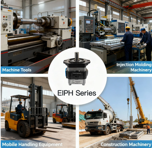 ปั๊มเกียร์ภายใน EIPH สำหรับเครื่องฉีดพลาสติก - Product Image 4