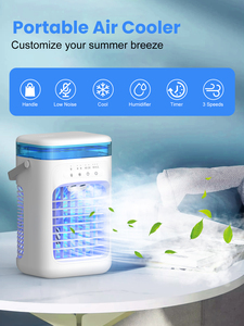 พัดลมระบายความร้อนเครื่องปรับอากาศขนาดเล็กระบายอากาศได้3สปีด - Product Image 5