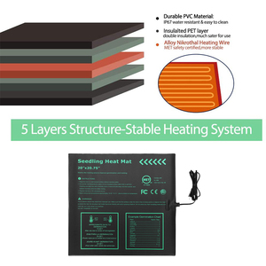 Waterproof IP67 Seedling <strong>Heat</strong> <strong>Mat</strong> for Germination Gardening <strong>Propagation</strong> Plant Warming Pads Greenhouse Grow Tray with Thermostat - Product Image 3