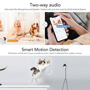<span class=keywords><strong>Telecamera</strong></span> CCTV in Offerta per Bambini/Animali Domestici/Asili, Nuovissimo <span class=keywords><strong>Monitor</strong></span> per Bambini - Product Image 3