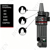 Tête d'usinage d'angle CNC YUDE haute vitesse 90 degrés, personnalisable OEM pour centre d'usinage vertical, acier, aluminium, garantie 1 an