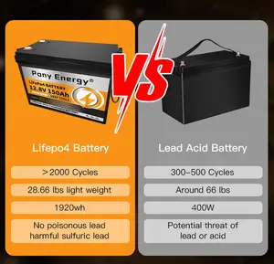 Batteria agli ioni di litio e ferro fosfato Lifepo4 batteria solare 12V 24V 48V 50Ah 100Ah 200Ah 300Ah 400Ah 10Kwh LiFePO4 celle impilabili