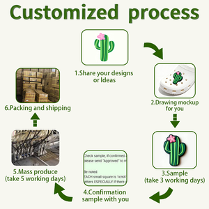 DERAN Most Popular Cartoon messi Miami Club Shoes <strong>Charms</strong> Keychain <strong>Football</strong> Teams Star Pvc Rubber Jersey Toy Keychains PVC <strong>Charms</strong> - Product Image 6