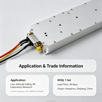 Amplificateur de puissance RF large bande personnalisé GUORESOUN, unité 350-390 MHz, sortie réglable, fréquence 100-6000 MHz, boîtier en alliage d'aluminium