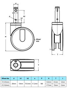 Schlussverkauf Hersteller-Radtrolle Baby 5-Zoll-125-Zoll Zwillingsrad Zentralauslösung Medizinisches Rundrollerrad - Product Image 2