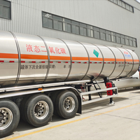 Transporte Internacional de Tanques de CO2, Soluciones de Alquiler de Contenedores para el Transporte de Dióxido de Carbono Líquido