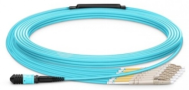 Cable de Conexión de Fibra Óptica Monomodo MPO OM3 OM4 8/12/24f G657A1 Multifibra LSZH con Garantía de 3 Años para Centro de Datos - Product Image 6