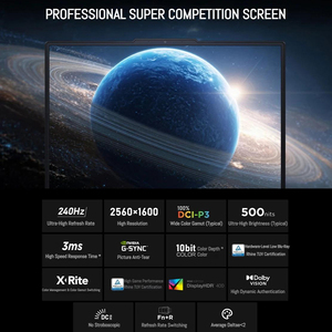 2025 mới eSports Lenovo Legion r7000p AMD R9-8945HX 16GB 1TB GeForce rtx5060 hoặc rtx5070 16-inch 2.5K PC chơi Game máy tính xách tay máy tính - Product Image 2