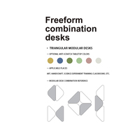 Bureau d'étudiant combiné triangulaire moderne Bo Jiao en 6 couleurs, durable et écologique pour l'école et la maison