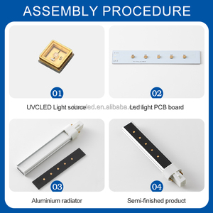 Chất lượng cao 2024 Sản phẩm mới 9 wát UV <span class=keywords><strong>LED</strong></span> <span class=keywords><strong>MODULE</strong></span> cho máy lọc không khí 254nm UVC đèn OEM/ODM chương trình đặc biệt IP20 đánh giá chăm sóc sức khỏe sử dụng - Product Image 2
