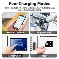 Station de recharge rapide pour véhicules électriques 180 kW DC CCS GBT OCPP RFID GPRS 4G avec équilibrage dynamique intelligent de la charge pour la logistique et la flotte WrightCharge