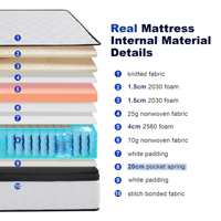 Matelas hybride à ressorts ensachés hypoallergénique et respirant pour hôtels en Thaïlande, avec soutien orthopédique du dos, emballé sous vide