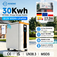 Batería de Litio de 30kwh 51.2V para Hogar, Batería Lifepo4 de 16kWh 50kWh, Batería de Almacenamiento Solar de 600Ah 990Ah, Sistemas de Almacenamiento de Energía para el Hogar