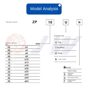 Jw वैक्यूम एक्टोरेटर सक्शन कप ZP10-13-16-20-25-32-40US/नाइट्राइल रबर फ्लैट सिंगल-लेयर - Product Image 6