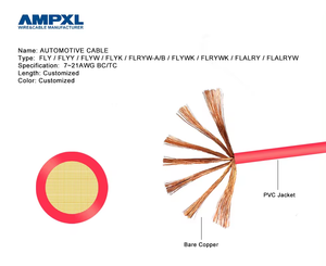 <span class=keywords><strong>Cable</strong></span> de control de BUS de alta calidad 2x2x0,8mm Eib <span class=keywords><strong>Knx</strong></span> <span class=keywords><strong>Cable</strong></span> para edificio inteligente 100M <span class=keywords><strong>Knx</strong></span> - Product Image 5
