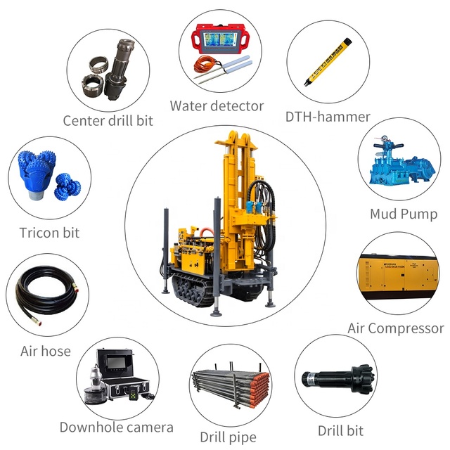 Hydraulic Rotary Drilling Rig DR-300