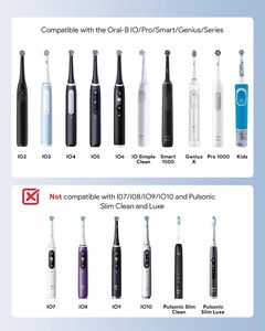 สถานีชาร์จไร้สายแบบ 2-in-<span class=keywords><strong>1</strong></span> สำหรับแปรงสีฟันไฟฟ้า <span class=keywords><strong>Oral</strong></span>-<span class=keywords><strong>B</strong></span> <span class=keywords><strong>Braun</strong></span>, ปลั๊กแบบ US 3 พอร์ต พร้อมที่วาง 2 ช่อง ชาร์จเร็ว - Product Image 3
