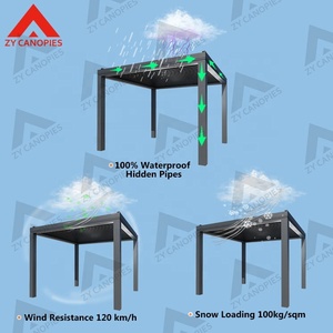 3x4m 4x5m 5x6m 6x7m pérgola moderna al aire libre <span class=keywords><strong>de</strong></span> aluminio con persianas resistencia al viento Fácil instalación Gazebo con ventana <span class=keywords><strong>de</strong></span> elevación eléctrica - Product Image 4