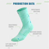 Chaussettes de sport respirantes pour hommes et femmes, logo personnalisé, semelle rembourrée pour le basketball, la course à pied, le camping, en polyester