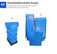 Caisse de transport robuste en plastique personnalisée, boîte de retournement en PP, empilable, recyclable, avec couvercle intégré
