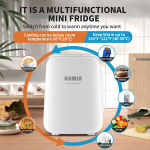 KEMIN Maquillaje Nevera Portátil 4L AC/DC Linda Nevera Mini Nevera Refrigerador y Calentador - Product Image 3