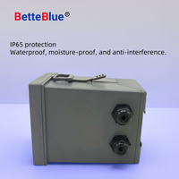 BetteBlue Industrial Online pH Meter Sensor Single Salt Bridge 0.6MPA Monitor untuk Kolam Renang dan Air Limbah