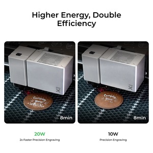 Kit de Módulo Xtool de 20 W para Máquina Láser M1 Ultra - Product Image 3