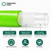 Tuyau d'arrosage de jardin en PVC tressé en polyester 3 couches de 5/8 pouce, 10 m, WP 8 bars, BP 24 bars, anti-torsion, longue durée de vie pour l'arrosage quotidien des pelouses et des jardins