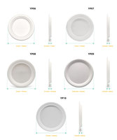 Assiettes jetables en bagasse 100 % biodégradables et compostables de 7 pouces pour mariage