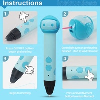 Grosir Sandipen Profesional Suhu Tinggi Lucu Murah Kit Cetak DIY Model Baru Isi Ulang Filamen PLA 1.75Mm Pena 3D