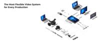 YoloLiv YoloBox Extreme Encodeur de diffusion en direct tout-en-un