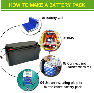 バッテリーパック100Ah ~ 400Ah RV 12Vシステム用 - Product Image 6