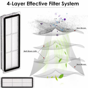 Filtro HEPA Compatible con <span class=keywords><strong>Dreame</strong></span> S10 PLUSB101CN/1C/W10/X10 +/L10 + <span class=keywords><strong>PLUS</strong></span>/<span class=keywords><strong>Z10</strong></span> pro/D10PLUS Filtros de repuesto - Product Image 3