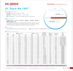<span class=keywords><strong>UL1887</strong></span> <span class=keywords><strong>FEP</strong></span> Isolierter 18AWG verzinnter Kupferdraht 600V -80 ~ 150 IP65 für die Luftfahrt Petro chemische Auto-Overhead-und Heiz industrie - Product Image 6