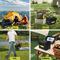 Sac de sécurité ignifuge pour batteries lithium-ion, pochette de protection pour le chargement et le stockage