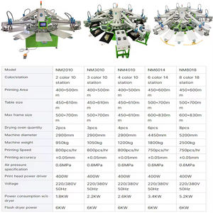 Máquina <span class=keywords><strong>de</strong></span> Serigrafía Rotativa <span class=keywords><strong>de</strong></span> 8 Colores y 18 Estaciones, Automática, Multicolor - Product Image 6