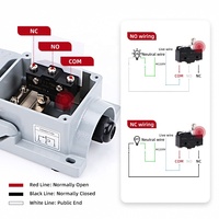 Interrupteur à pédale électrique industriel 15A 120V en aluminium moulé sous pression IP65, sécurité anti-chute